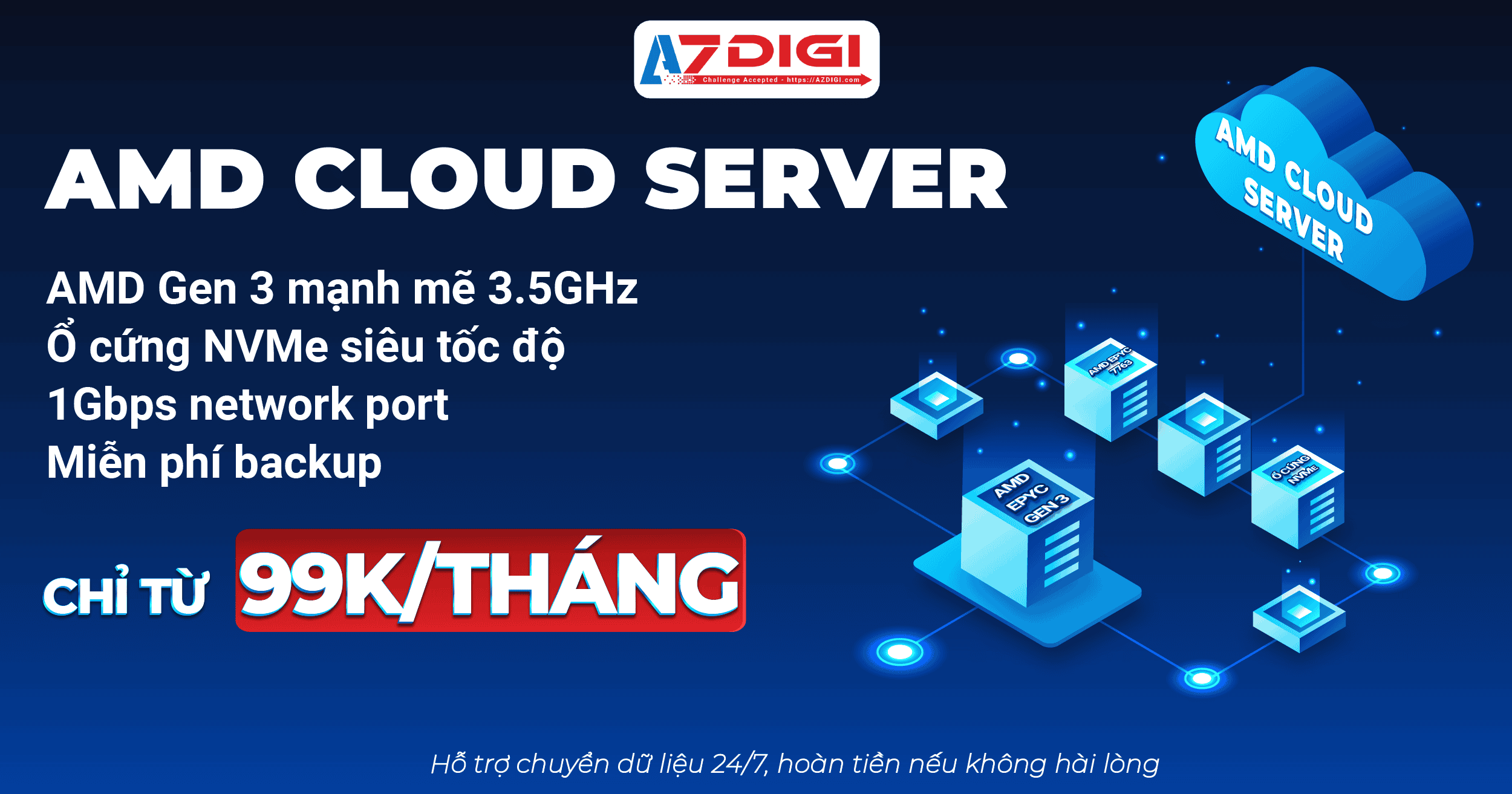 AMD Cloud Server 1200x630 01